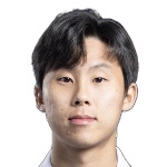 M. Kim