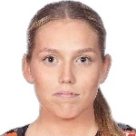 M. Wangerheim