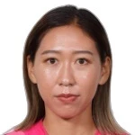 R. Wakisaka