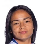 A. Y. A. Guerrero
