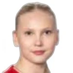 P. Kytölaakso