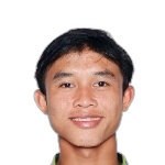 M. Zakaria