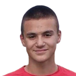 S. Konsoulakis