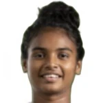Malavika