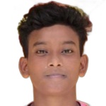 M. Das