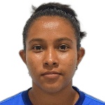 Y. A. Lopez