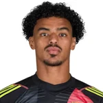 H. A. Yousef
