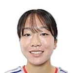 Y. Aoki