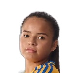 D. Ramirez