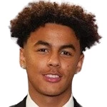 K. Gordon