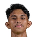 A. Iskandar