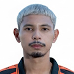 N. Panaimthon