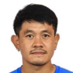 T. Ijoy