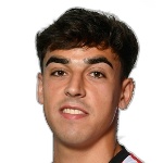 A. Izagirre
