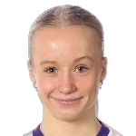 I. Kjellman