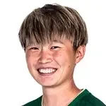 R. Ujihara