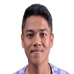R. Abhirama