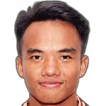 D. T. Maulana
