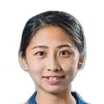C. Chi-lan