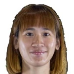 C. Chin-wen
