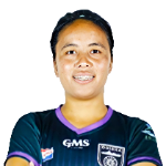 N. Gurung