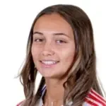 R. Rafalski