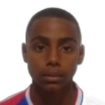 I. Silva