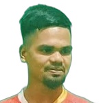 S. R. Mizan