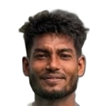 M. B. Hasan