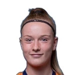 K. Rietveld