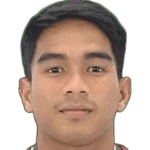 A. C. Soh