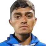 K. Castillo