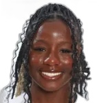 A. Oke