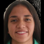 M. A. R. Castañeda