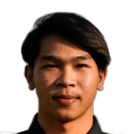 S. Ngernluang