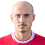 G. Papageorgiou
