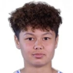 A. Aminjonova