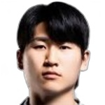 Y. Kim