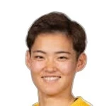 Y. Miyu