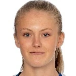 F. Andersson