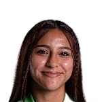 K. Rodriguez