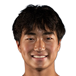 E. Lim