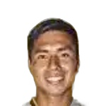 R. Chipao 