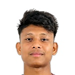 M. A. R. Fahim