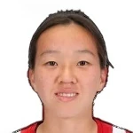 Z. Aysapar