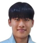 H. Park