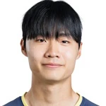 H. Jin