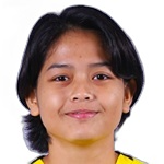 N. A. Rahman