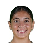 R. Aliyeva