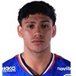 197 - I. Silva